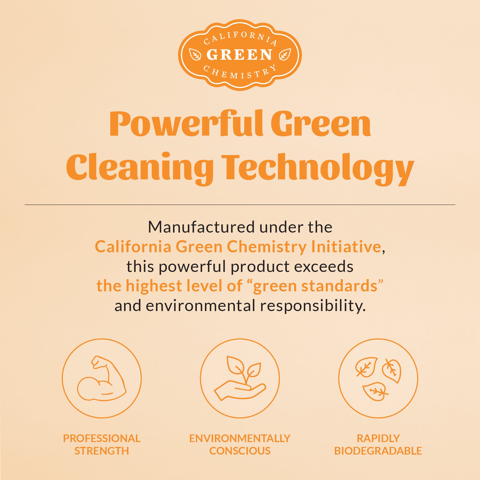 Laundry Booster - Stain & Odor Removal Additive