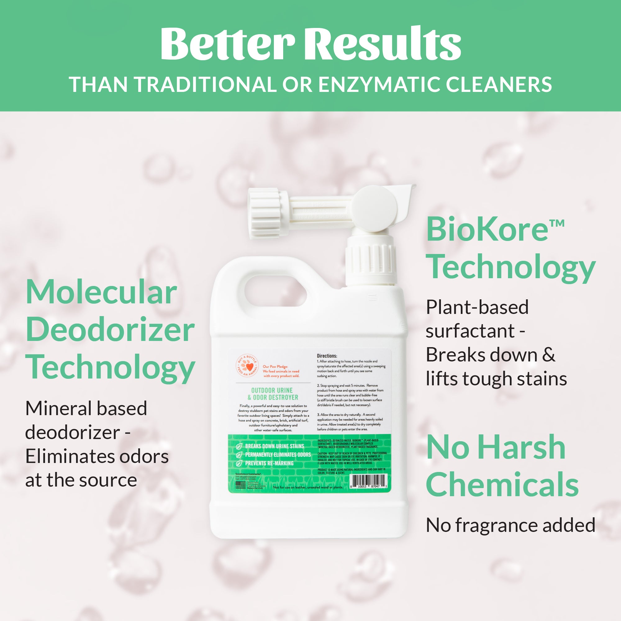 Urine & Odor Destroyer Concrete & Turf