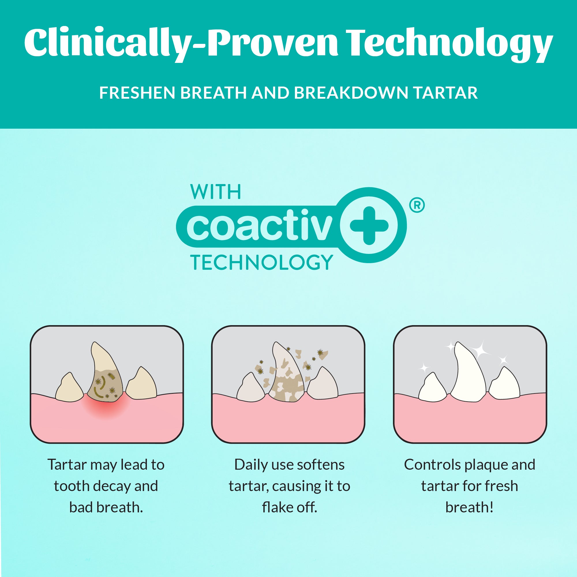 Fresher Breath Water Additive