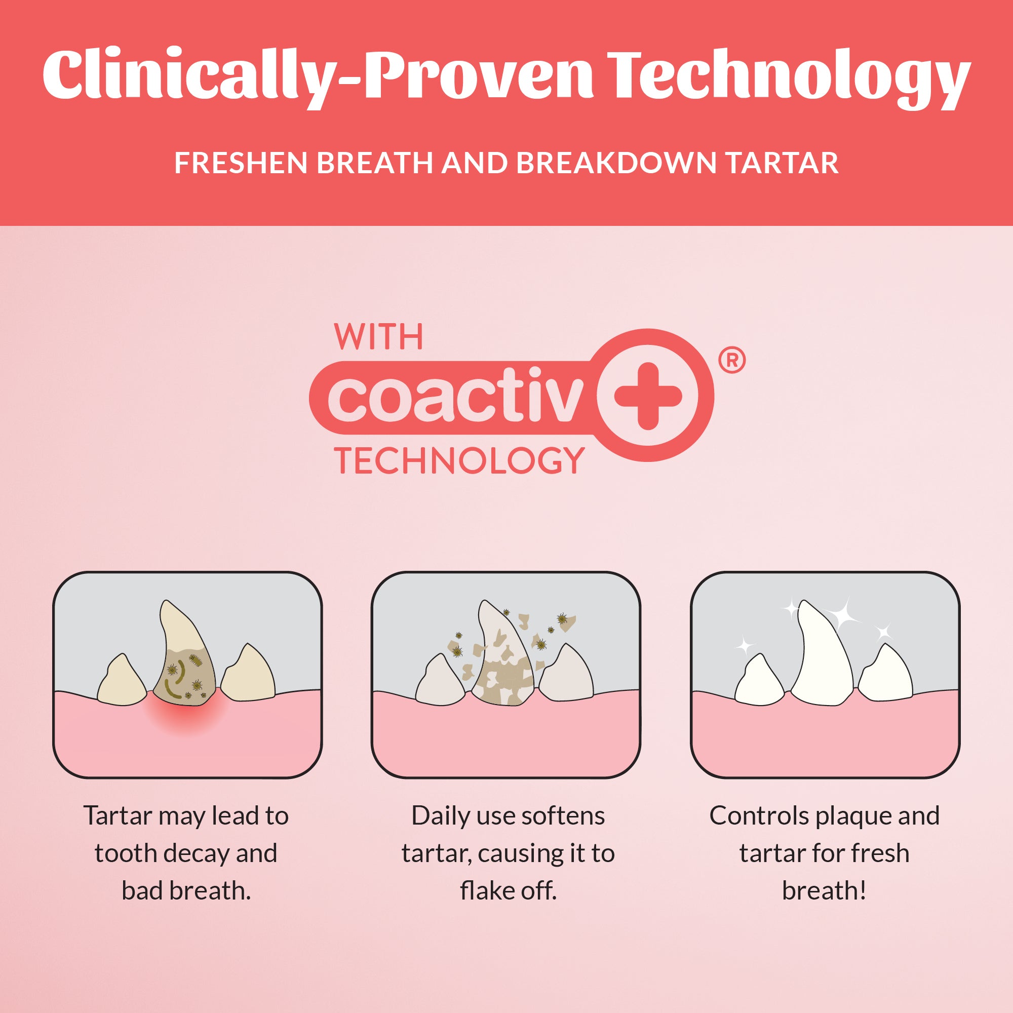 Water Additive - Peanut Butter & Bacon