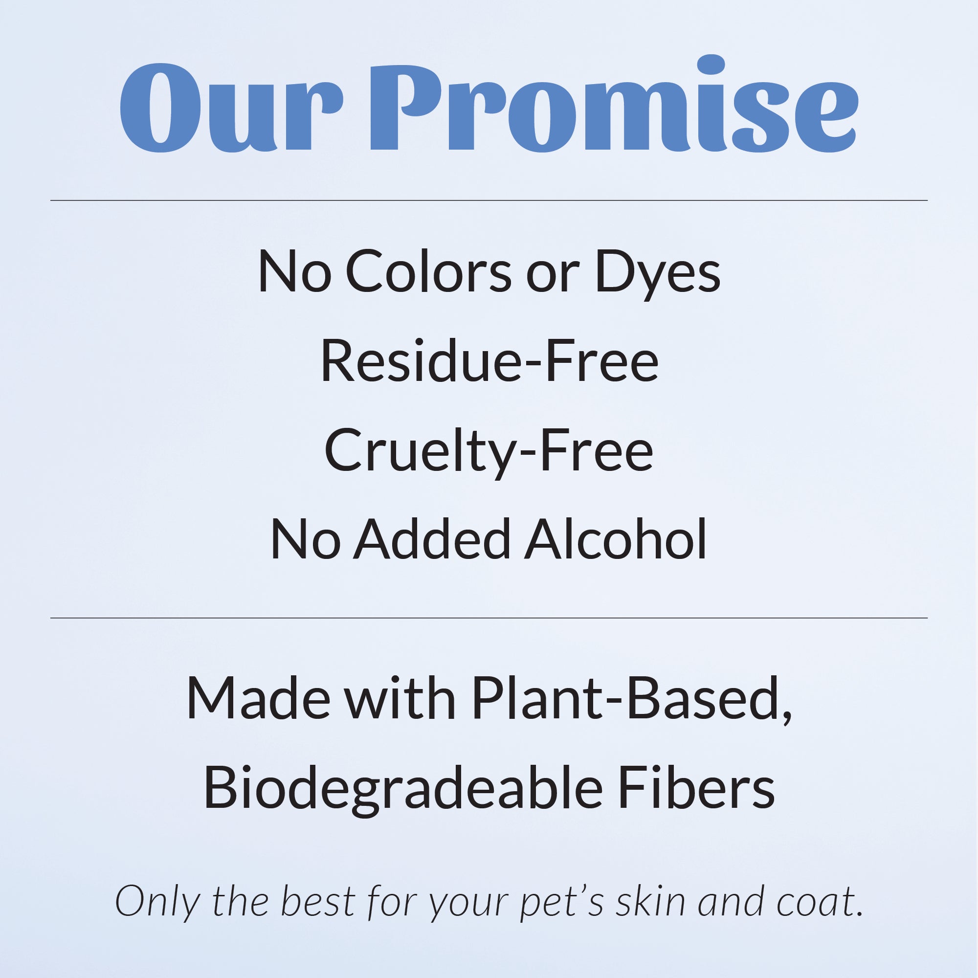 Pet Grooming Wipes for Dogs & Cats